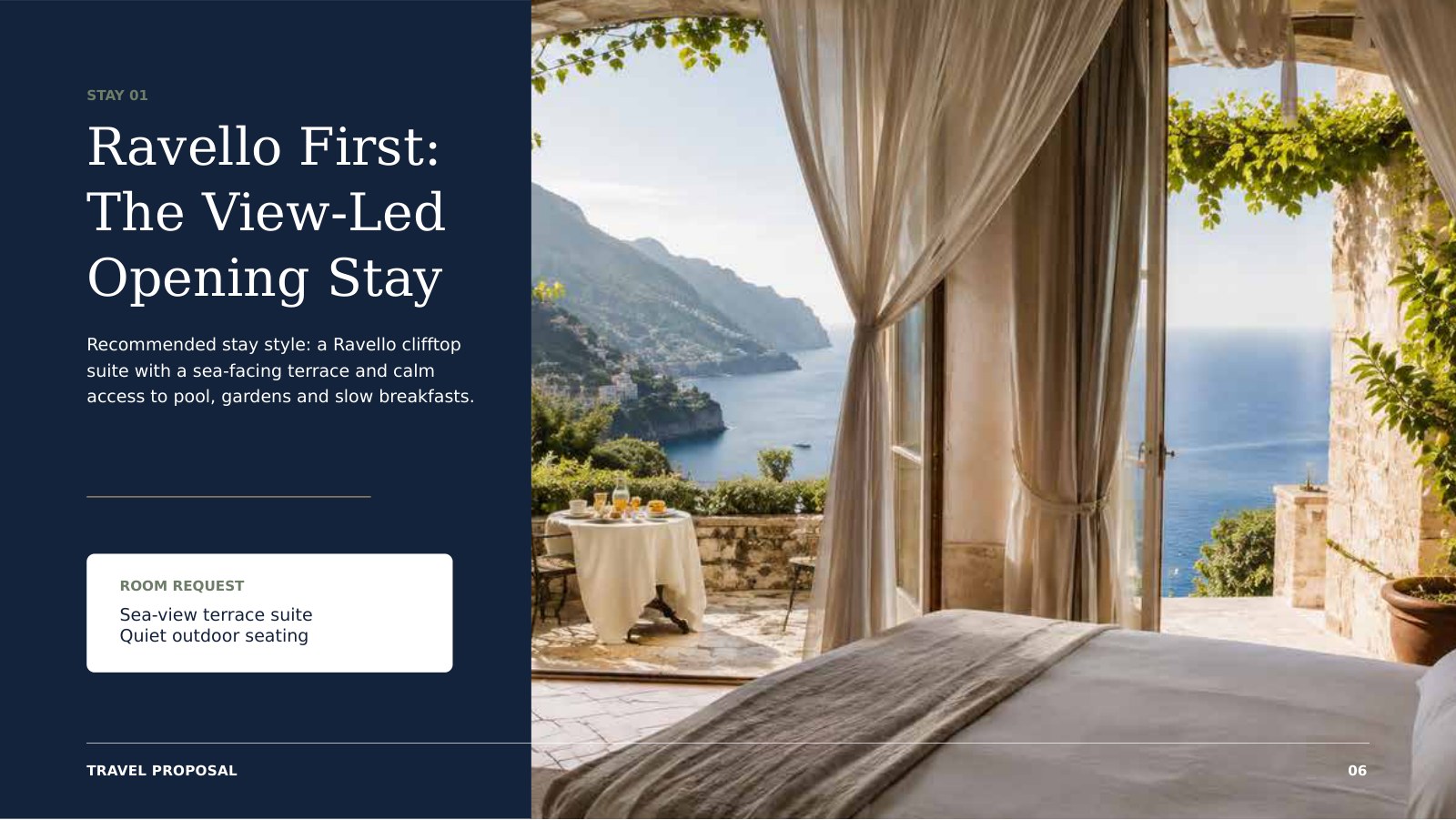 Travel proposal opening stay page